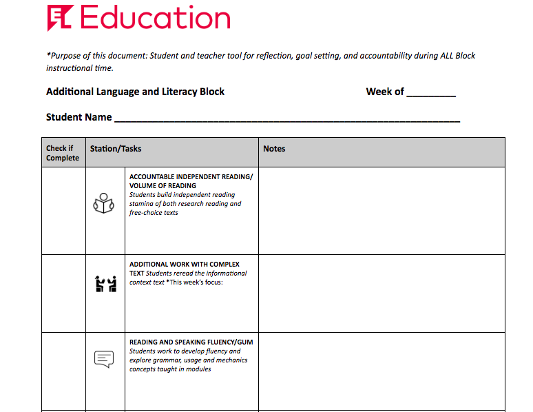 example of an Additional Language and Literacy Block instructional handout