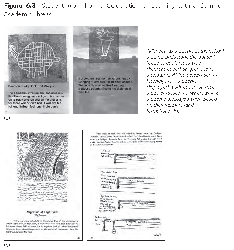 EL Education - Leaders of Their Own Learning: Chapter 2: Checking for  Understanding During Daily Lessons